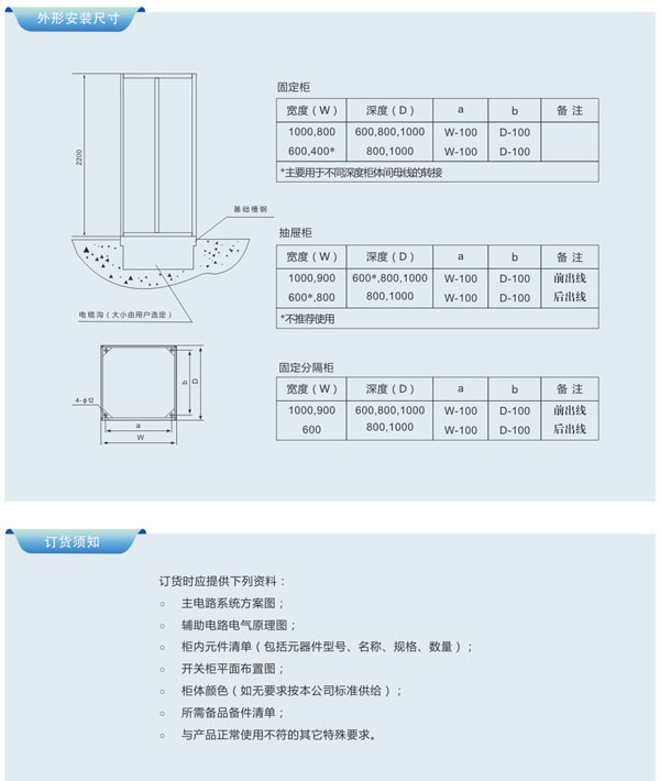 MNSʽ豸